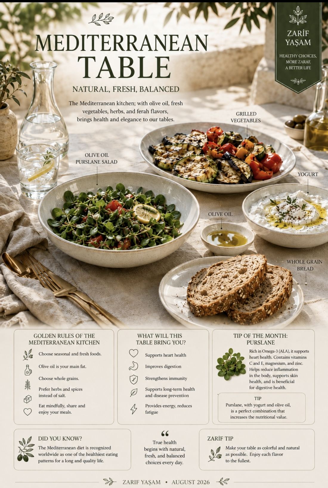 The Mediterranean Table